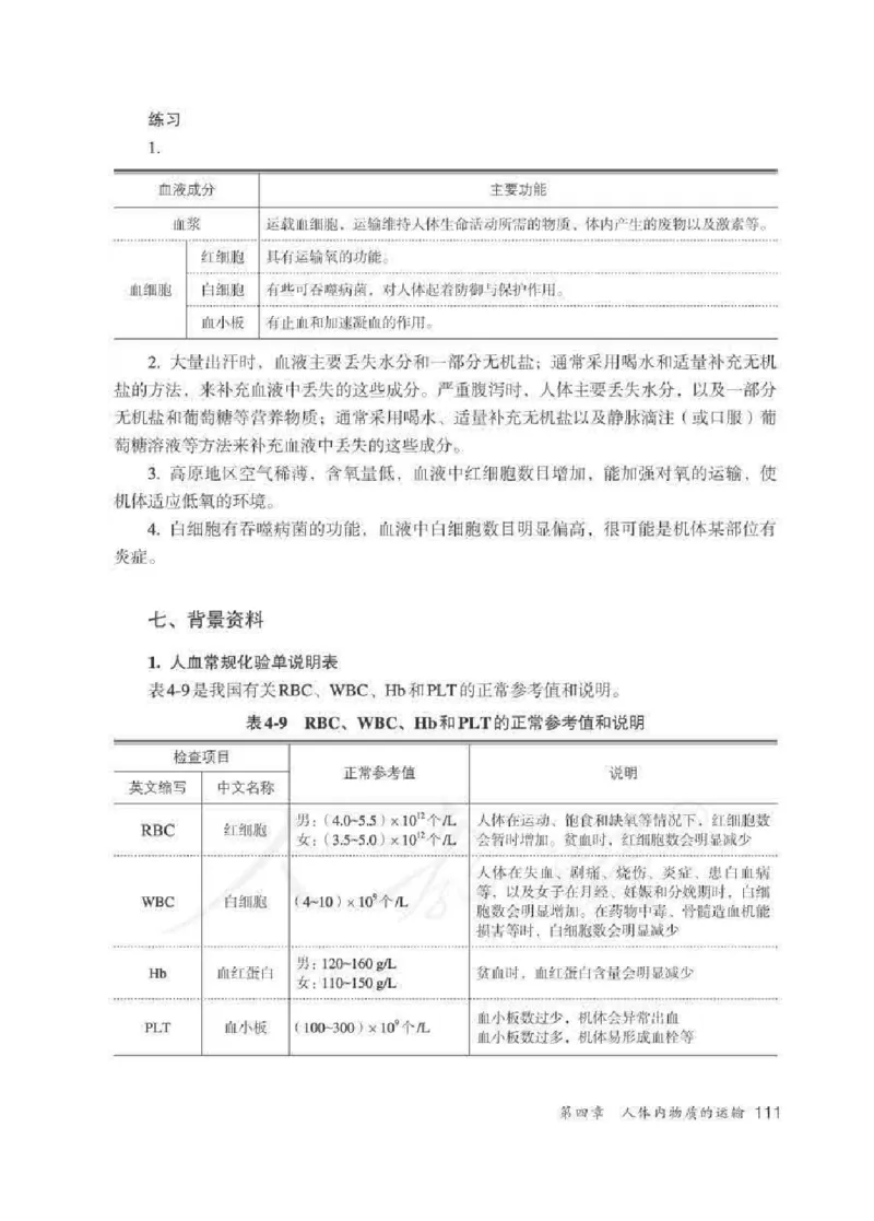 生物学七年级下册教师用书_电子课本_初中教学用书_人教版