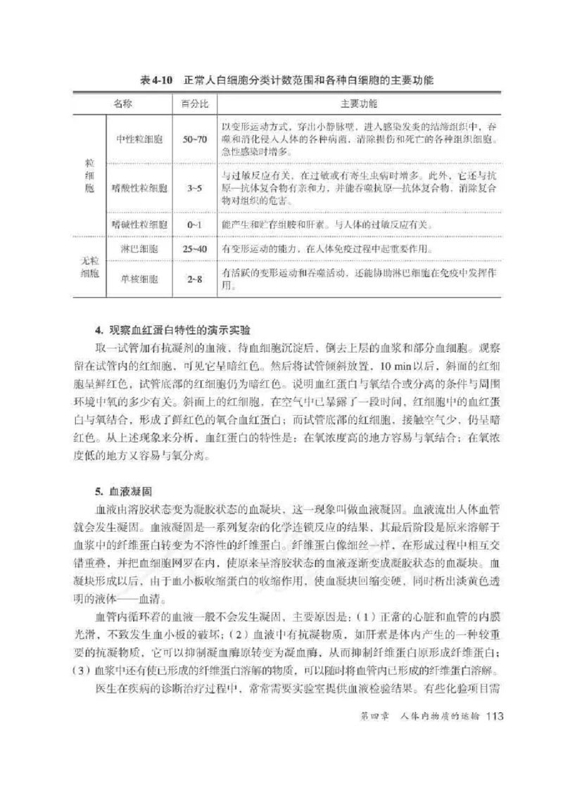 生物学七年级下册教师用书_电子课本_初中教学用书_人教版