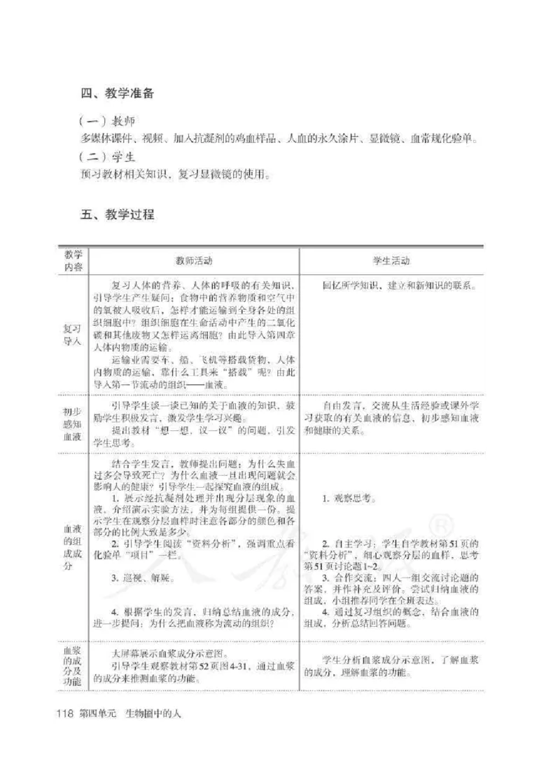 生物学七年级下册教师用书_电子课本_初中教学用书_人教版