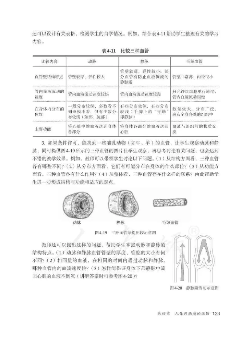 生物学七年级下册教师用书_电子课本_初中教学用书_人教版