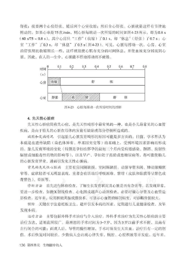生物学七年级下册教师用书_电子课本_初中教学用书_人教版