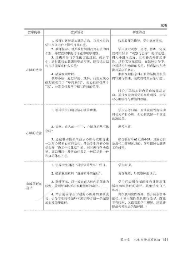 生物学七年级下册教师用书_电子课本_初中教学用书_人教版