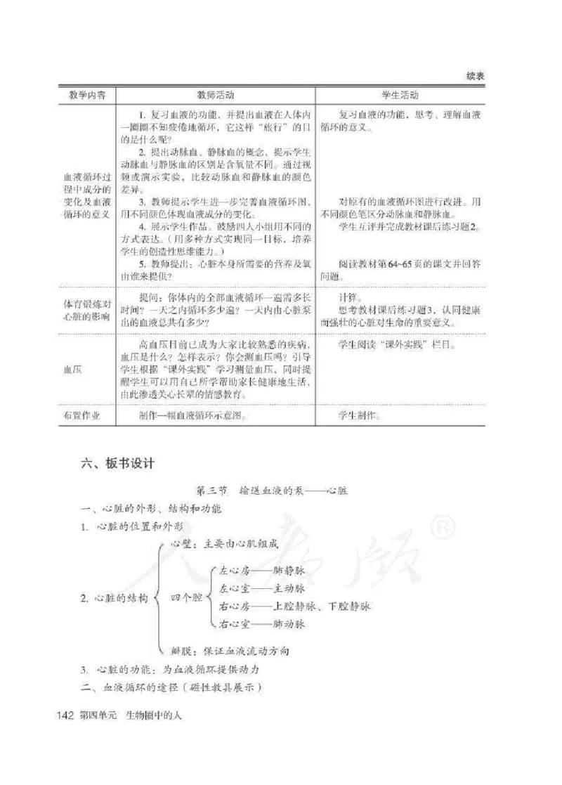 生物学七年级下册教师用书_电子课本_初中教学用书_人教版