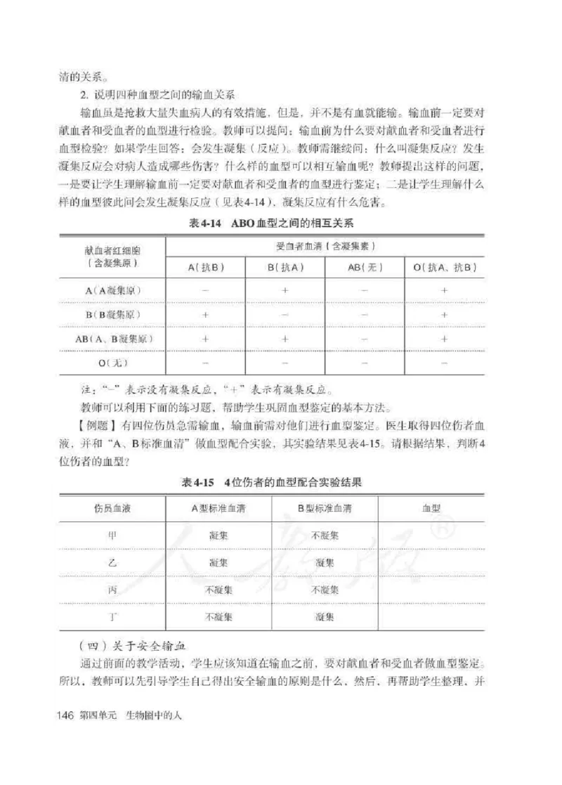 生物学七年级下册教师用书_电子课本_初中教学用书_人教版