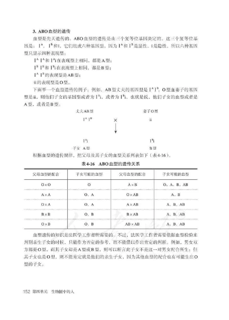 生物学七年级下册教师用书_电子课本_初中教学用书_人教版