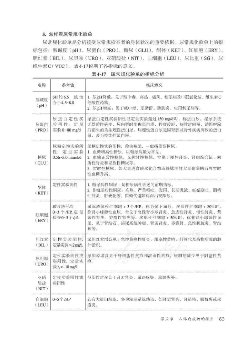 生物学七年级下册教师用书_电子课本_初中教学用书_人教版