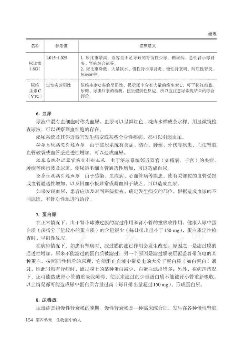 生物学七年级下册教师用书_电子课本_初中教学用书_人教版