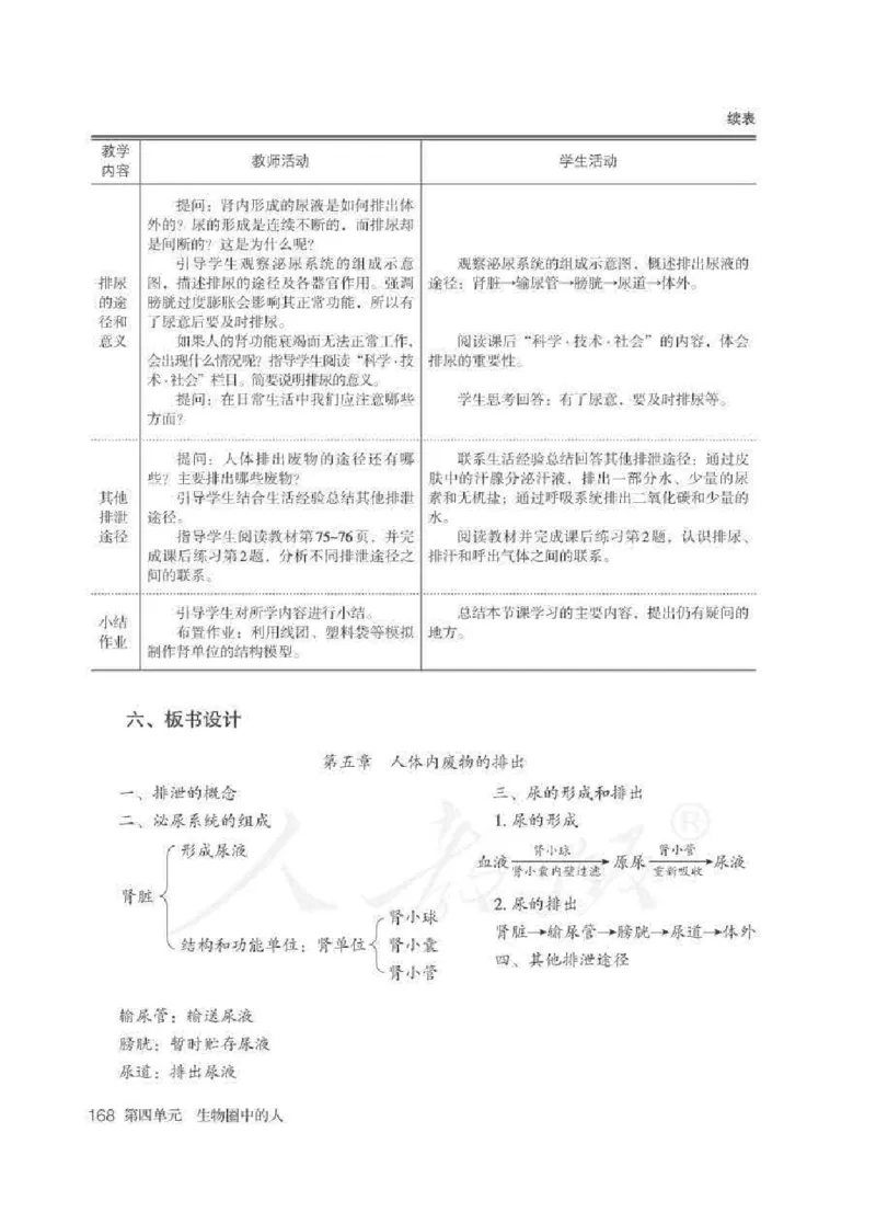 生物学七年级下册教师用书_电子课本_初中教学用书_人教版