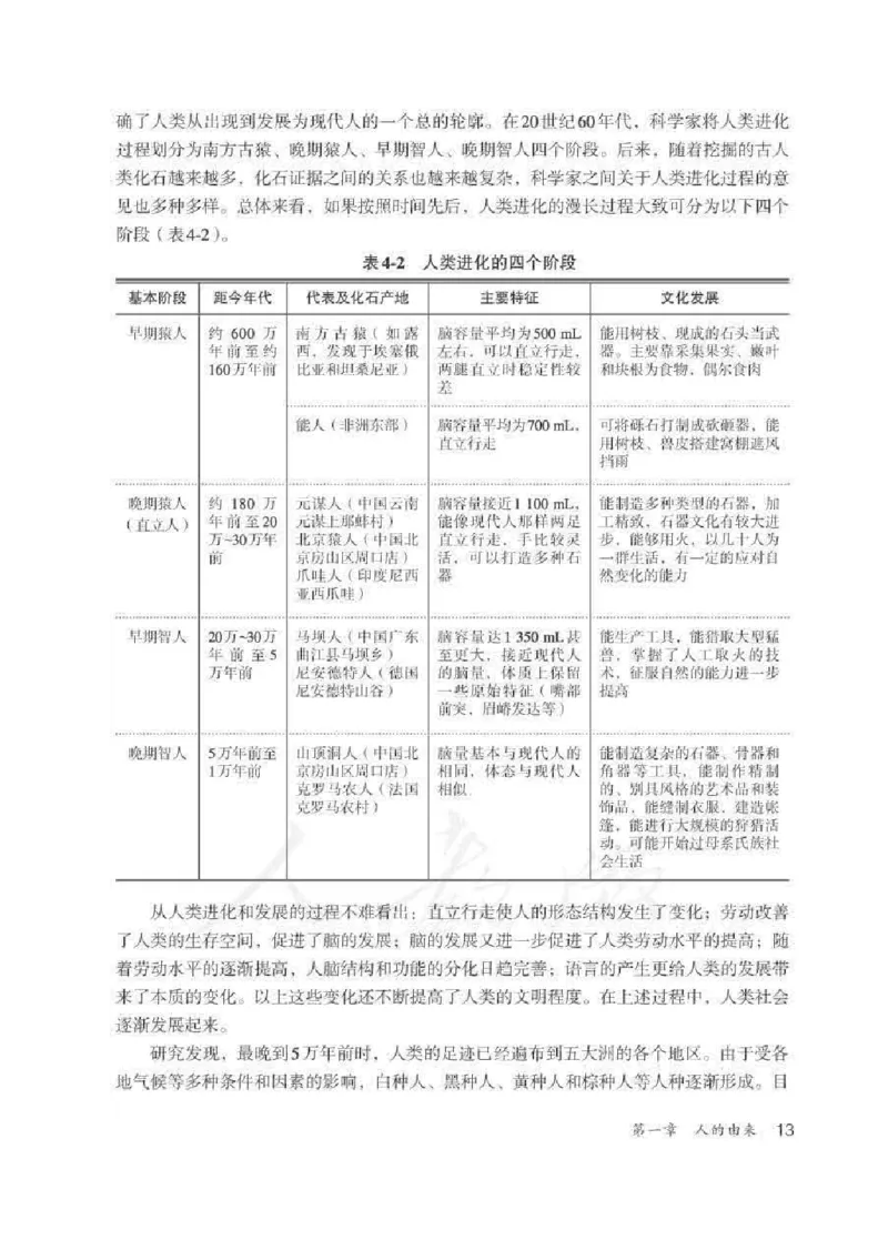 生物学七年级下册教师用书_电子课本_初中教学用书_人教版