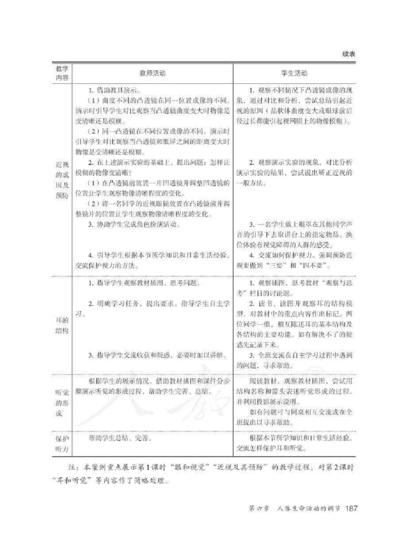 生物学七年级下册教师用书_电子课本_初中教学用书_人教版