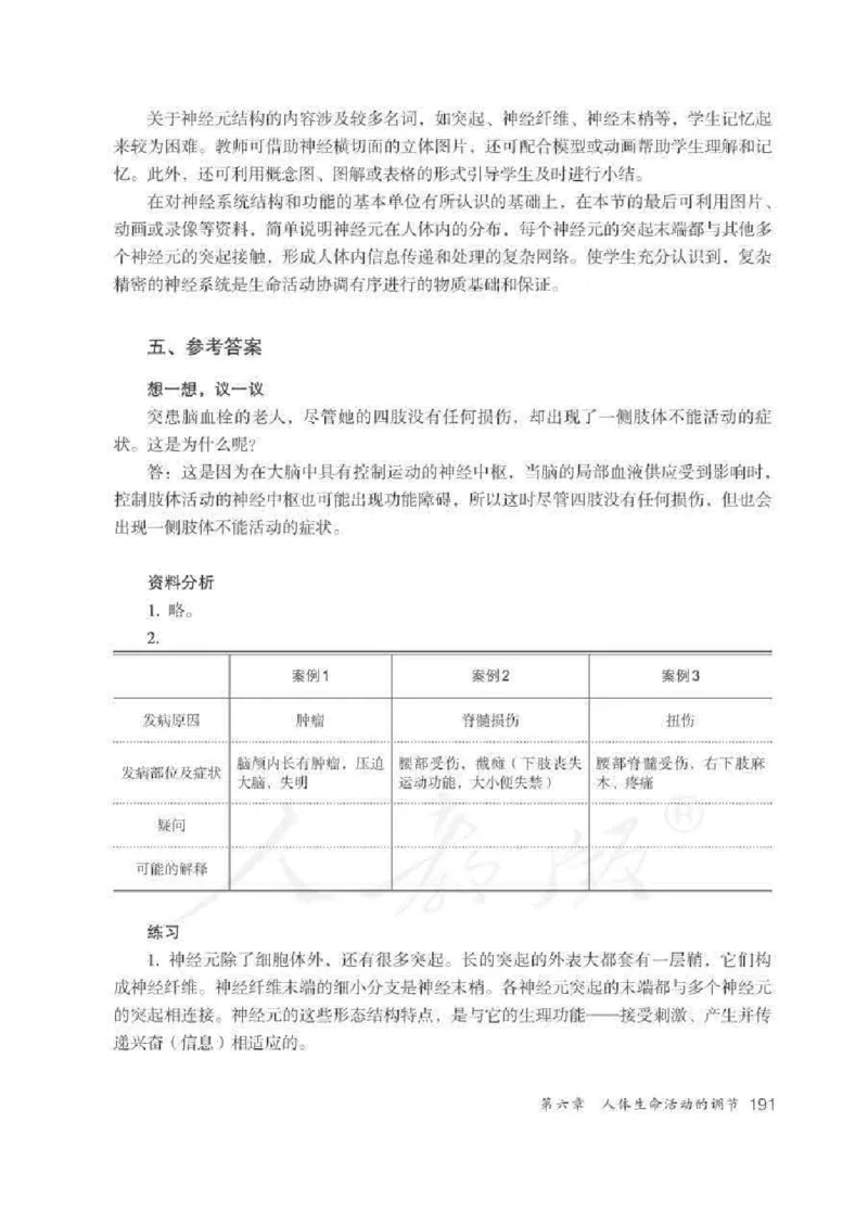生物学七年级下册教师用书_电子课本_初中教学用书_人教版