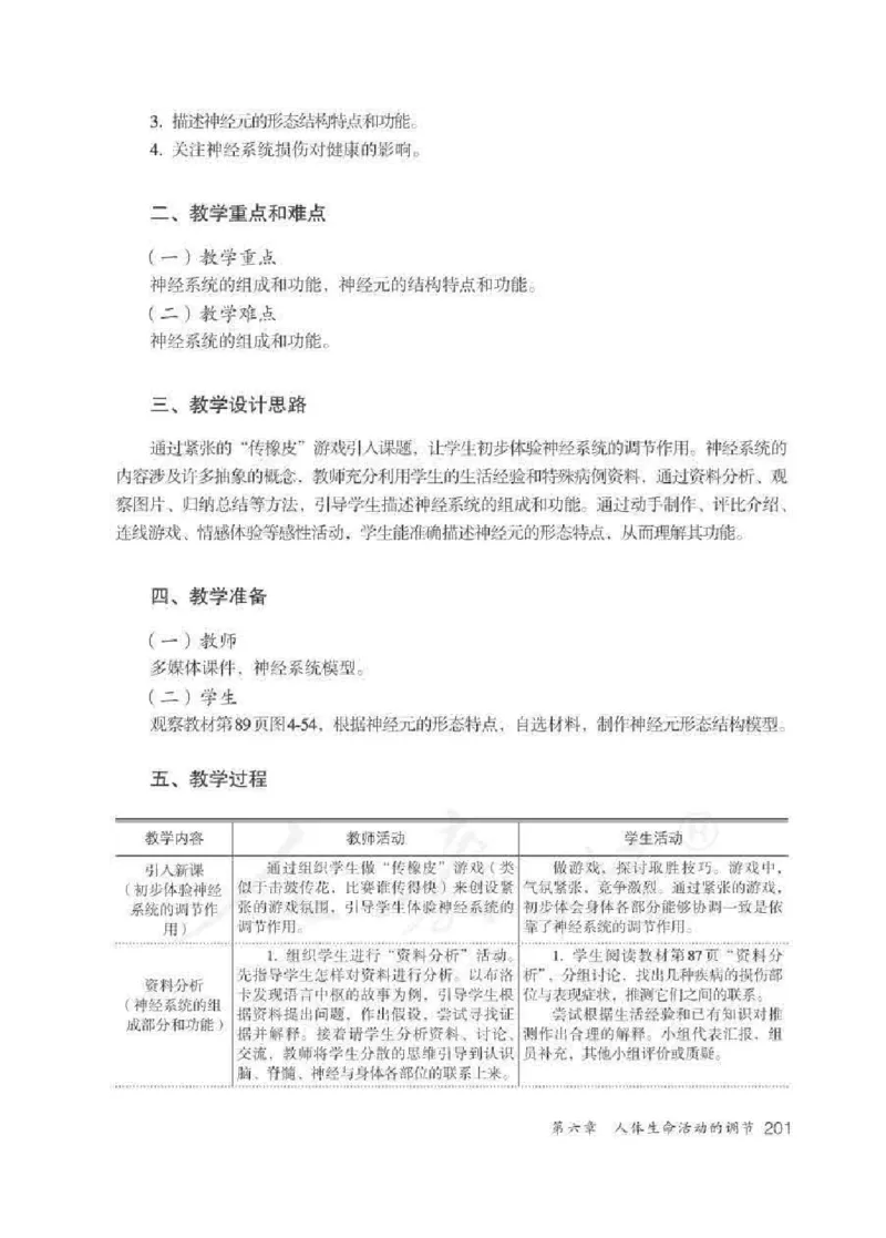 生物学七年级下册教师用书_电子课本_初中教学用书_人教版