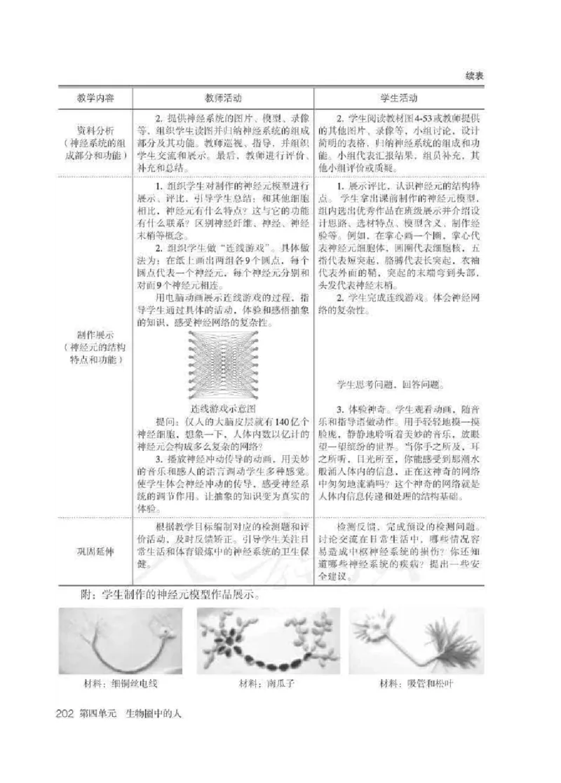 生物学七年级下册教师用书_电子课本_初中教学用书_人教版