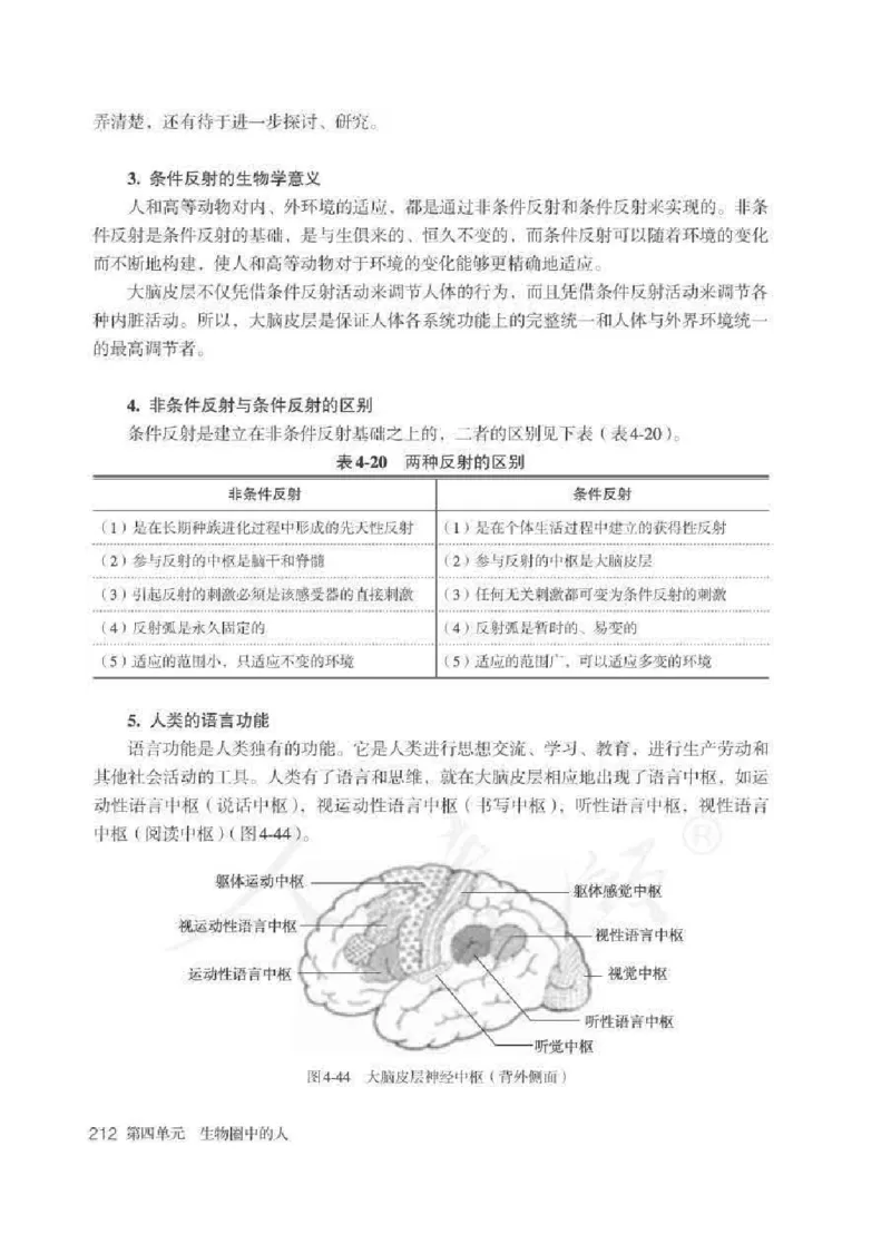 生物学七年级下册教师用书_电子课本_初中教学用书_人教版