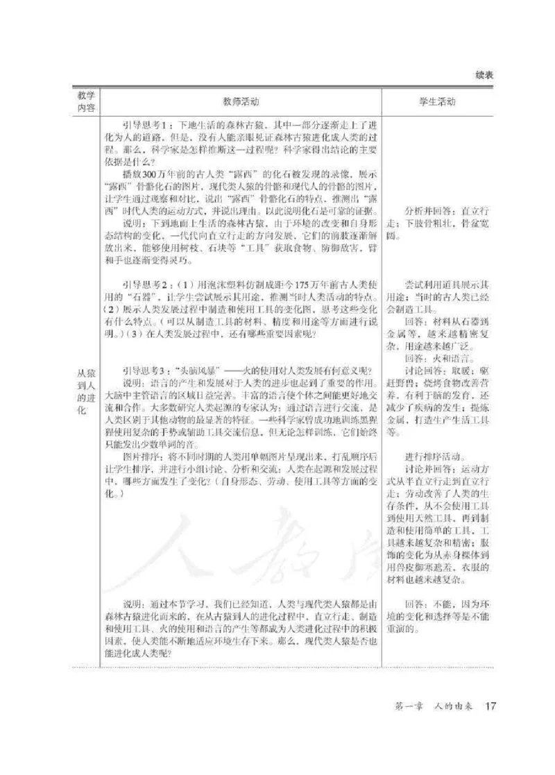 生物学七年级下册教师用书_电子课本_初中教学用书_人教版
