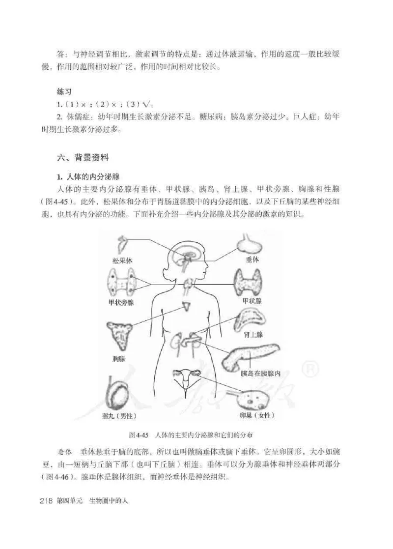 生物学七年级下册教师用书_电子课本_初中教学用书_人教版