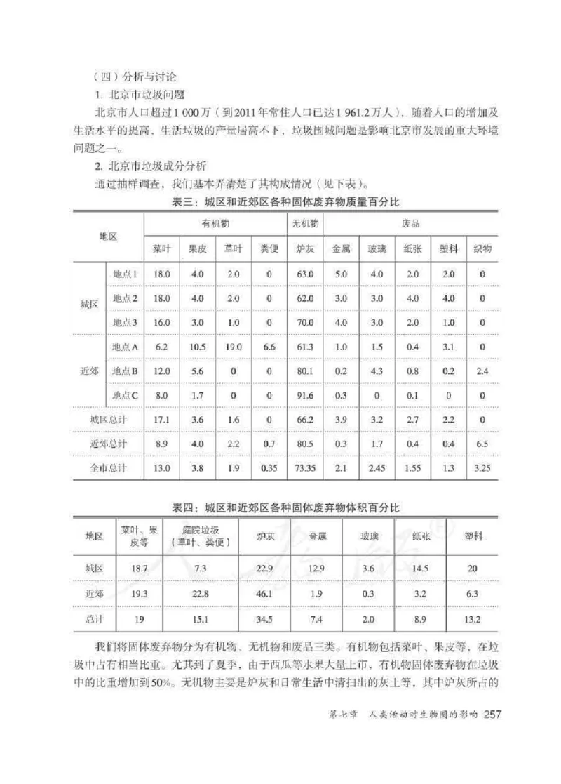 生物学七年级下册教师用书_电子课本_初中教学用书_人教版