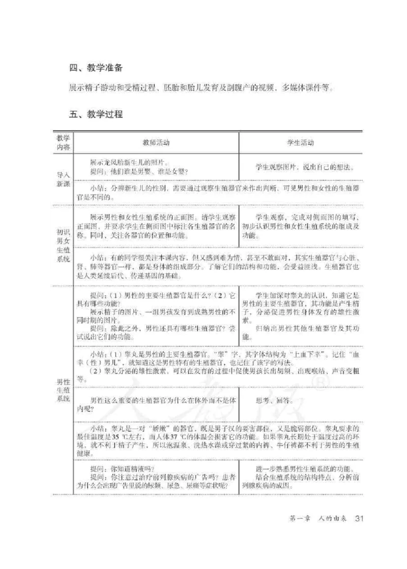 生物学七年级下册教师用书_电子课本_初中教学用书_人教版