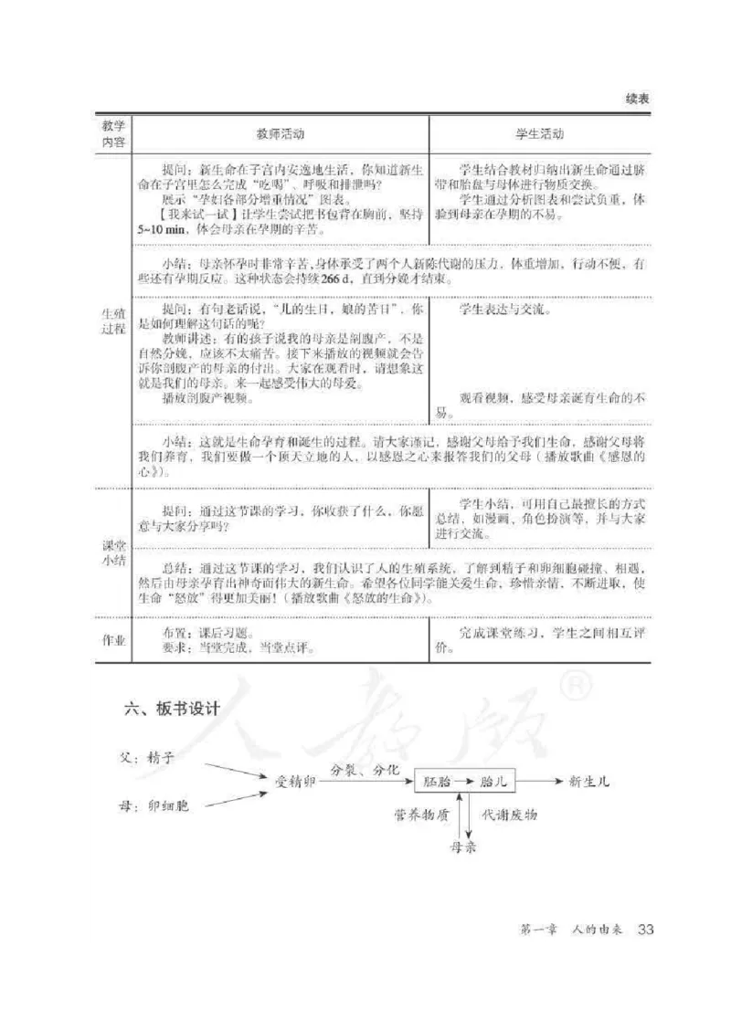 生物学七年级下册教师用书_电子课本_初中教学用书_人教版