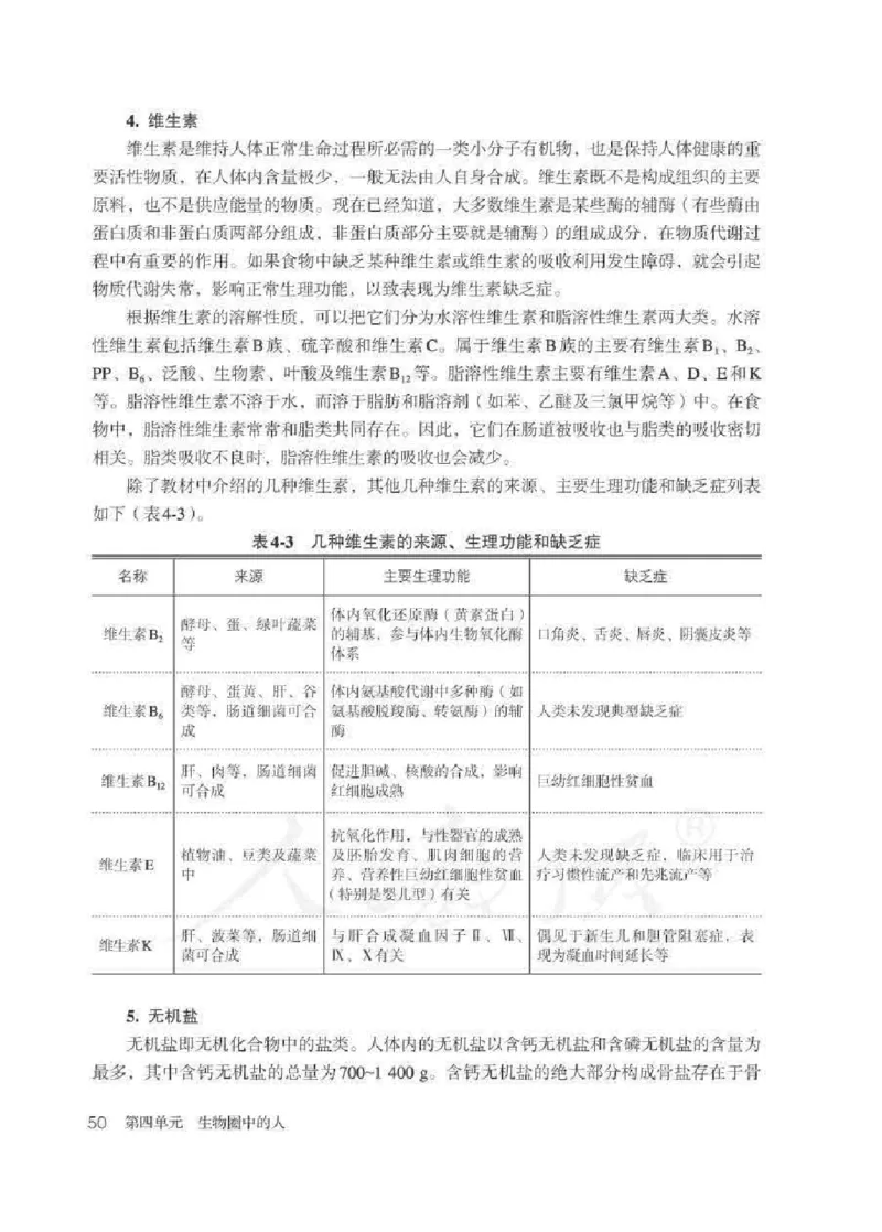 生物学七年级下册教师用书_电子课本_初中教学用书_人教版