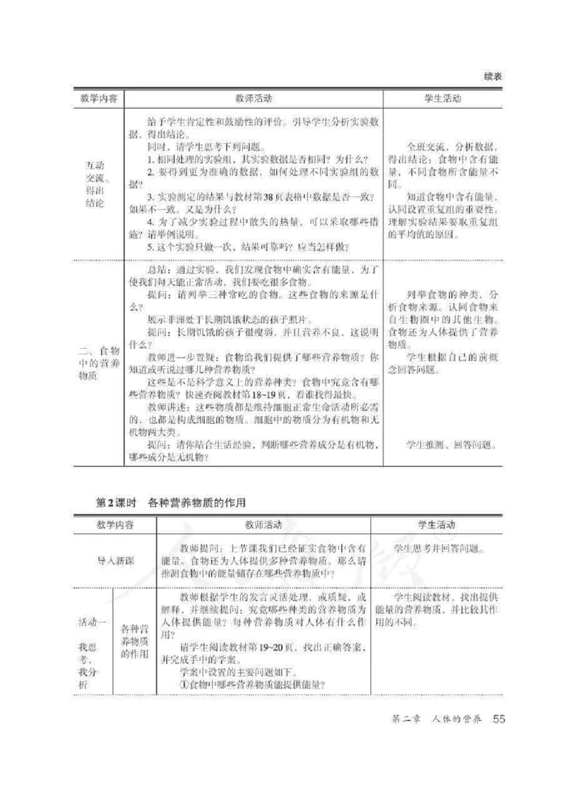 生物学七年级下册教师用书_电子课本_初中教学用书_人教版