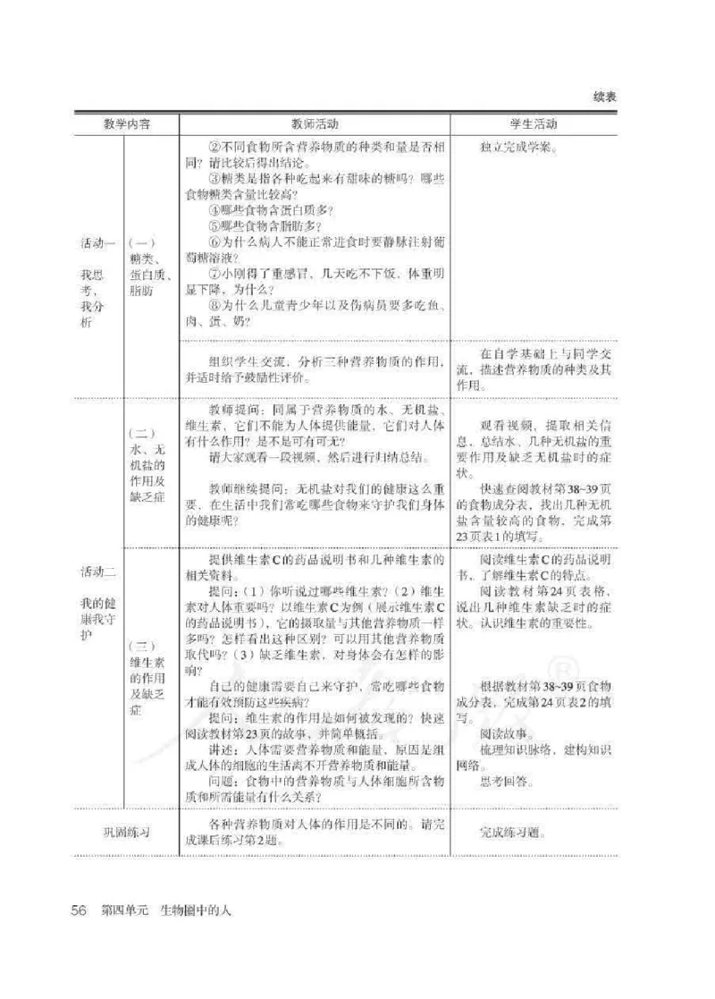 生物学七年级下册教师用书_电子课本_初中教学用书_人教版