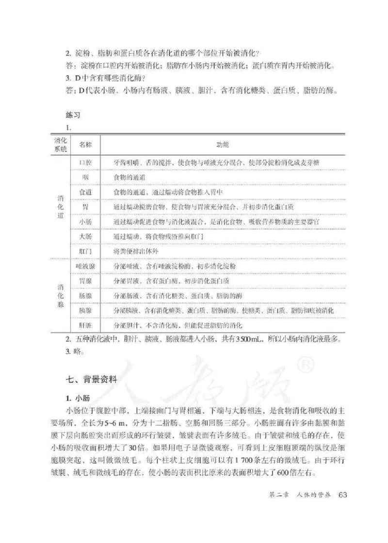 生物学七年级下册教师用书_电子课本_初中教学用书_人教版