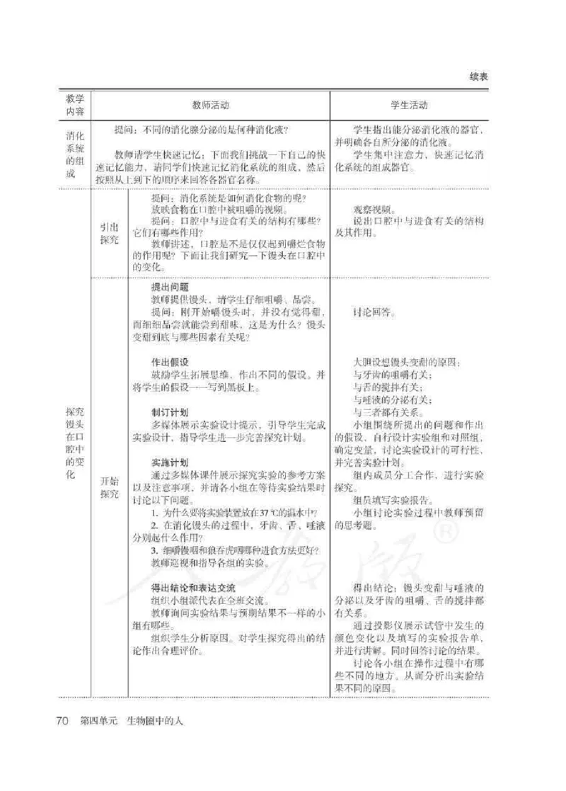 生物学七年级下册教师用书_电子课本_初中教学用书_人教版