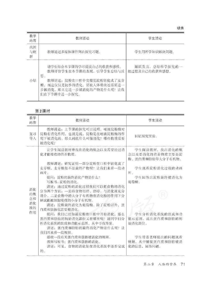 生物学七年级下册教师用书_电子课本_初中教学用书_人教版