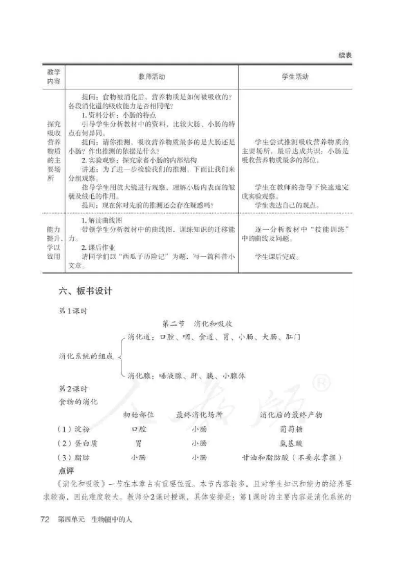 生物学七年级下册教师用书_电子课本_初中教学用书_人教版