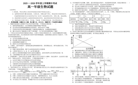 生物试卷_2025年12月高一试卷_251210黑龙江省大庆市大庆中学2025-2026学年高一上学期11月期中考试（全）