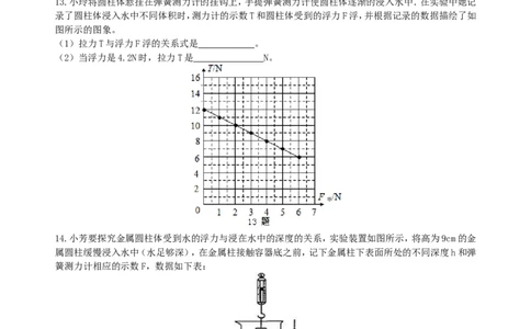 浮力巩固练习_初物_1初中物理_4初二物理人教版知识导学