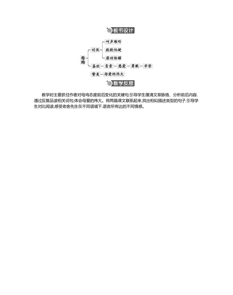 14母鸡精华版教案_部编人教版4年级下册语文_（赠送）新版-2025年2月四年级下册语文资料(课件+教案)(赠送资料-不需要就不下载)_4.第四单元_14母鸡_教案