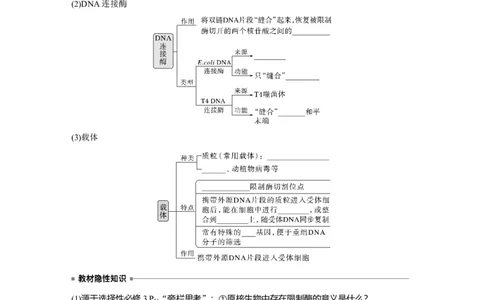 第10单元　第6课时　基因工程的基本工具和基本操作程序_新高考复习资料_2024年新高考复习资料_一轮复习资料_完2024生物步步高大一轮复习（课件+讲义）_学生版在此文件夹