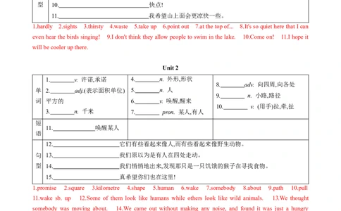 （同步100分背默）Module8Timeoff知识清单（背诵版）_最新人教版英语八年级下册_旧版（有参考价值）_版本二_八年级英语下册（人教版）_同步知识背默-V30