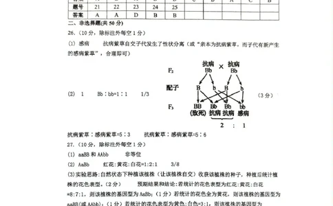 生物答案25.3石室中学高一下3月月考(1)_2025年04月试卷_0418四川省成都市石室中学2024-2025学年高一下学期3月月考