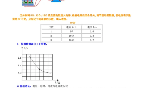 欧姆定律知识讲解_初物_1初中物理_4初三物理人教版知识导学_28欧姆定律