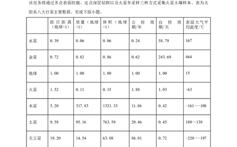 白城实验高中2025-2026学年度高一上学期第一次月考地理试卷_2025年10月高一试卷_251025吉林省白城市实验高级中学2025-2026学年高一上学期10月月考