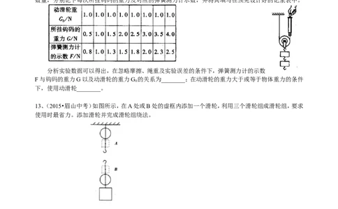 滑轮（提高）巩固练习_初物_人教版初中物理初二三同步讲义习题练习八九年级电子资料word素材_20250116_181533_A017&mdash;&mdash;人教版初中物理初二三教案讲义专项练习八九年级电子版word资料