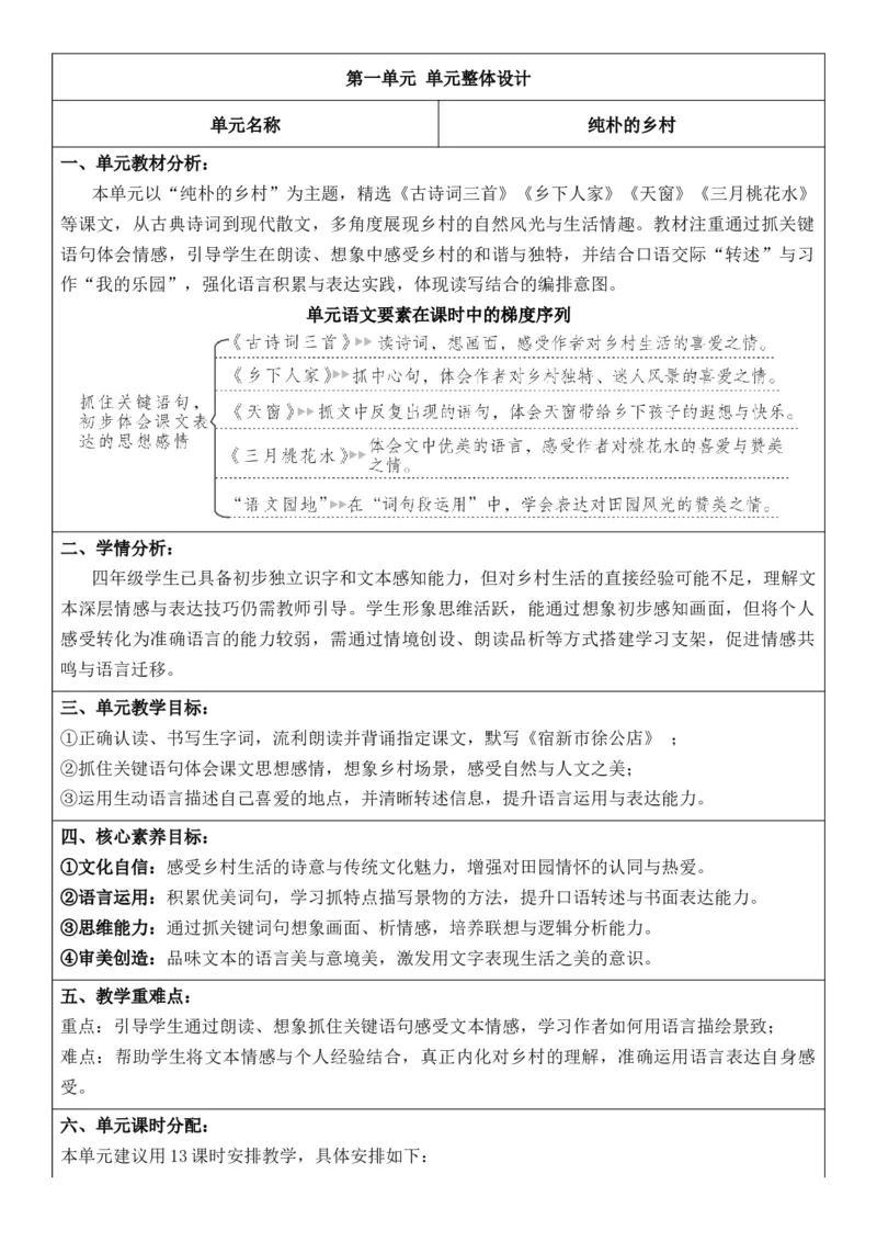 2026年春期部编人教版4年级下册语文核心素养教案（反思无内容）（第1单元）_部编人教版4年级下册语文_2026年春期-4年级下册教案