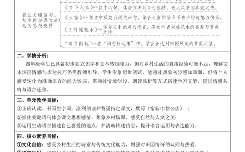 2026年春期部编人教版4年级下册语文核心素养教案（反思无内容）（第1单元）_部编人教版4年级下册语文_2026年春期-4年级下册教案