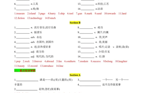 （同步100分背默）Unit8HaveyoureadTreasureIslandyet？知识清单（背诵版）_最新人教版英语八年级下册_旧版（有参考价值）_版本二_八年级英语下册（人教版）_同步知识背默-V30