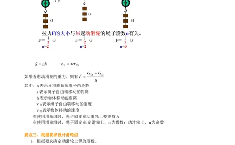 滑轮（提高）知识讲解_初物_1初中物理_4初二物理人教版知识导学