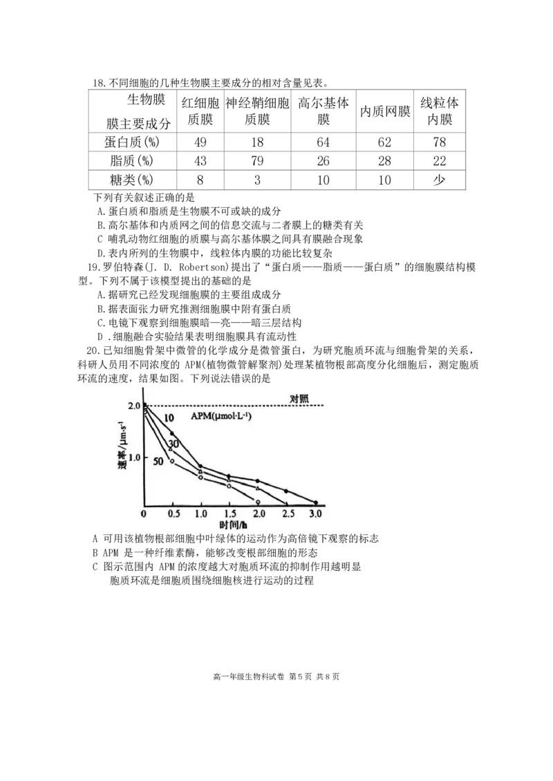 生物-辽宁省大连市第二十四中学2025-2026高一（上）期中_2025年11月高一试卷_251113辽宁省大连市第二十四中学2025-2026高一（上）期中考试（全）