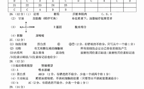 生物答案_2025年11月高一试卷_251128浙江省台金七校联盟2025-2026学年高一上学期11月期中联考_浙江省台金七校联盟2025-2026学年高一上学期11月期中联考生物试题含答案