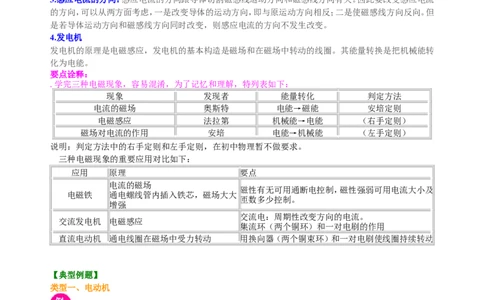 电动机发电机知识讲解_初物_1初中物理_初三物理_电动机磁生电