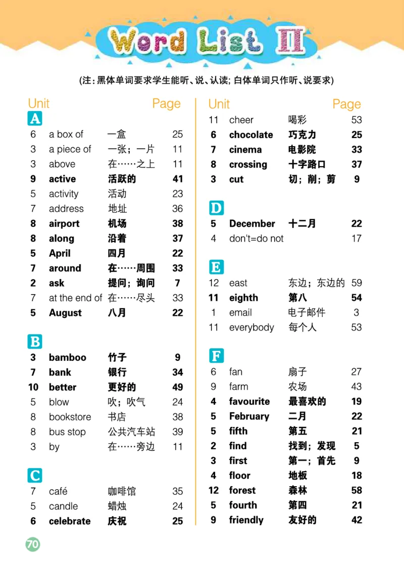 湘少版英语五年级下册课本_电子课本_小学电子课本_03英语_新建文件夹_09湘少版（湖南少年儿童出版社）