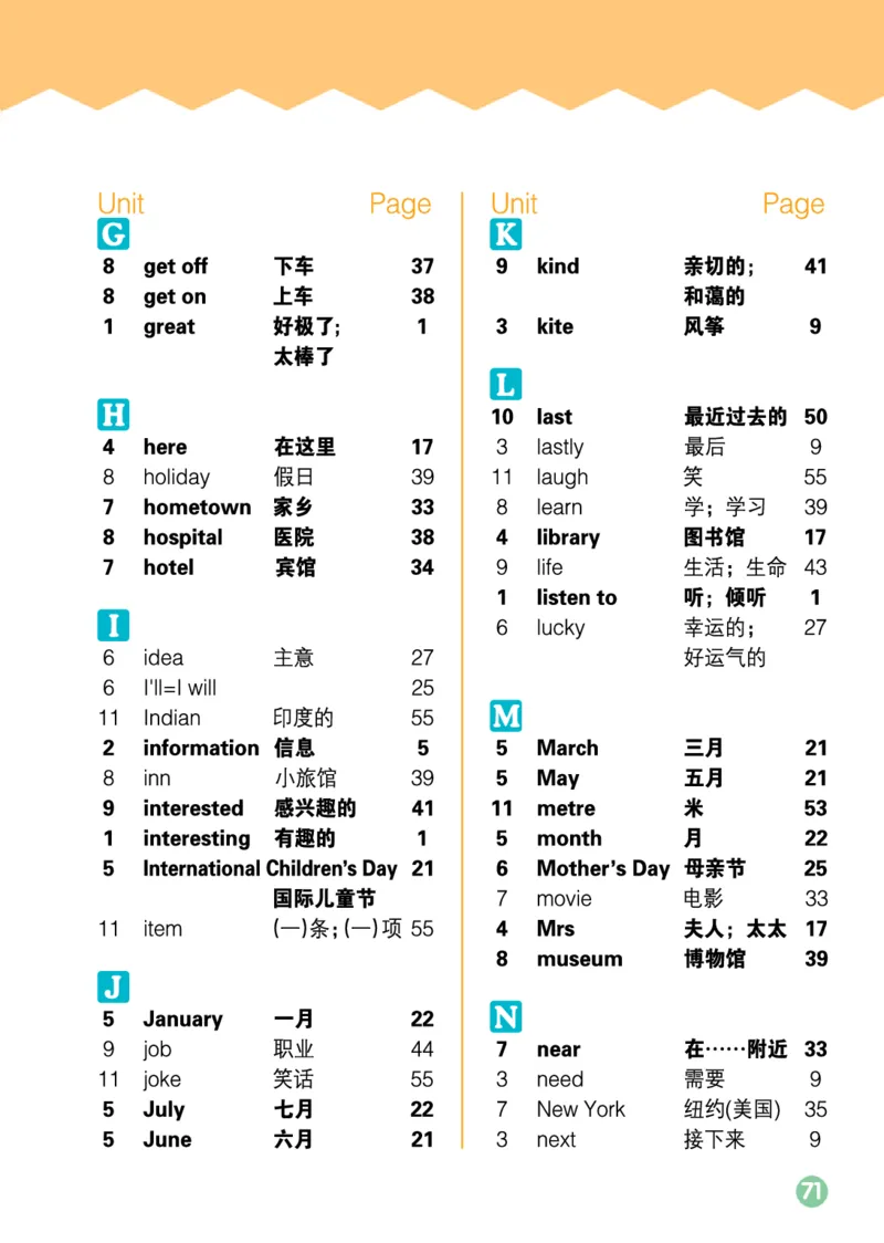 湘少版英语五年级下册课本_电子课本_小学电子课本_03英语_新建文件夹_09湘少版（湖南少年儿童出版社）