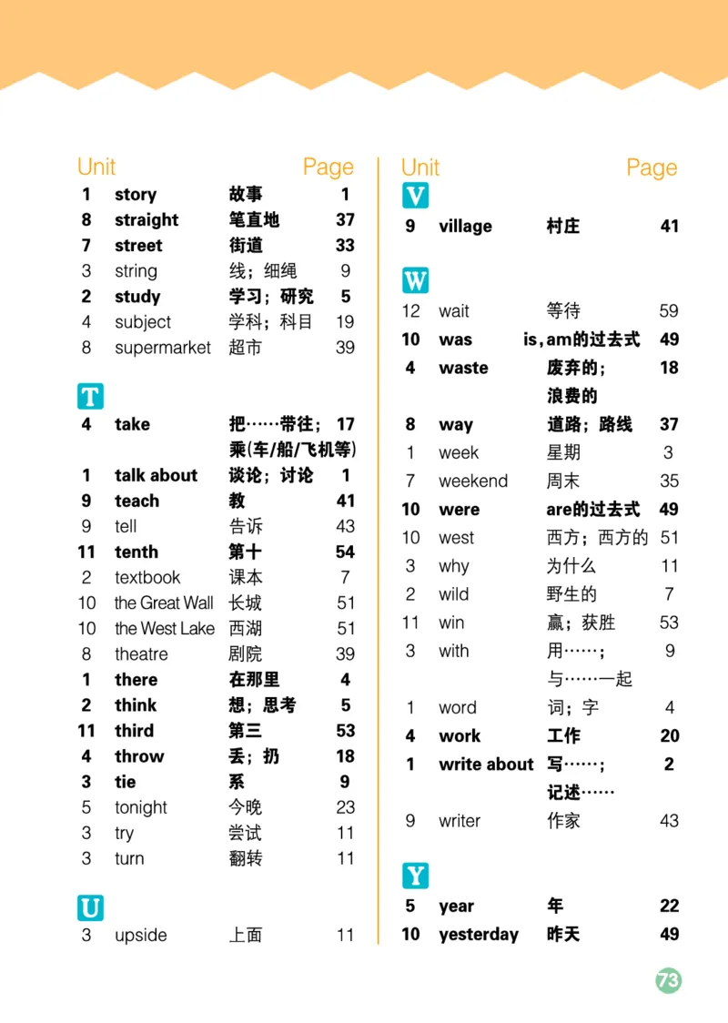 湘少版英语五年级下册课本_电子课本_小学电子课本_03英语_新建文件夹_09湘少版（湖南少年儿童出版社）