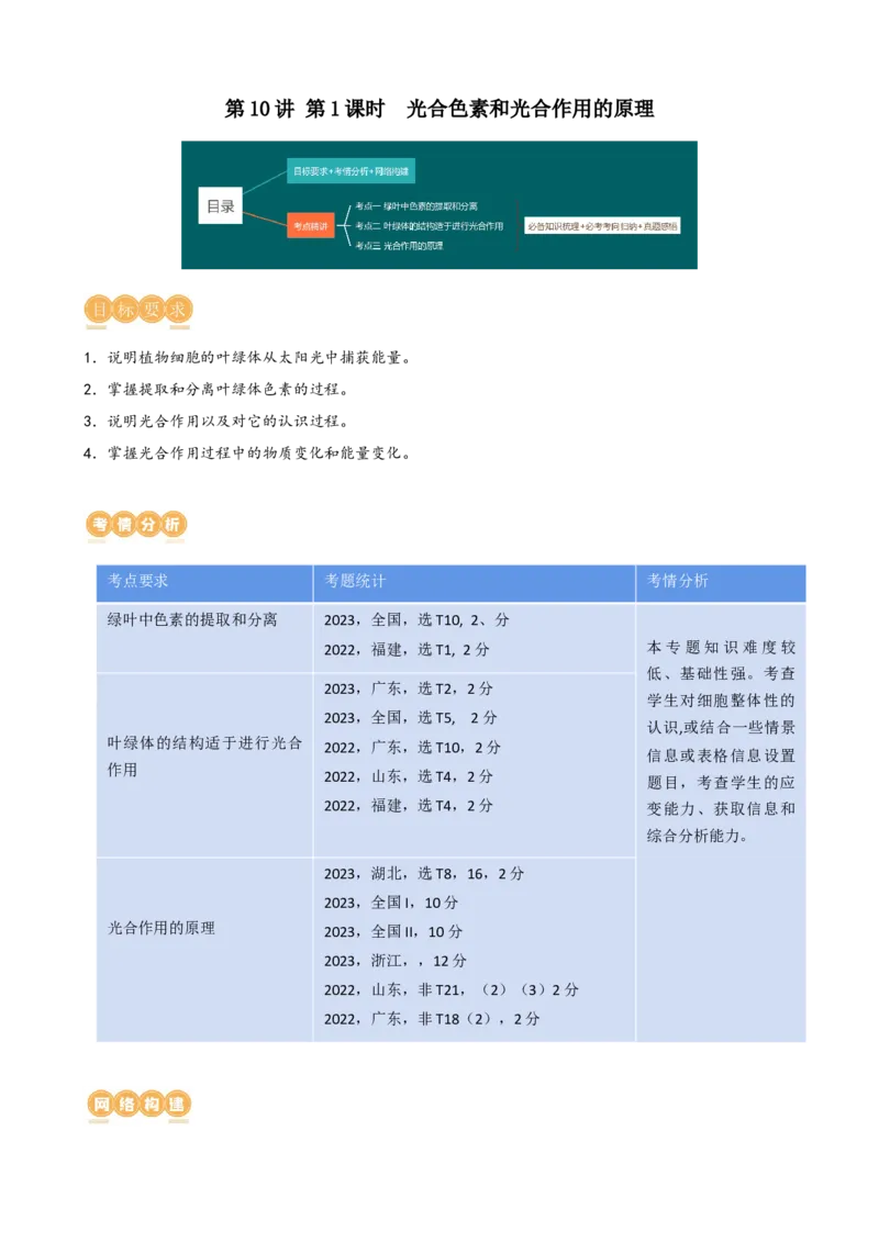 第10.1讲光合色素和光合作用原理（讲义）（学生版）_新高考复习资料_2024年新高考复习资料_一轮复习资料_完2024年高考生物一轮复习讲练测(课件+讲义+练习)（新高考）_讲义+练习